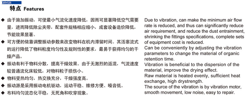 DG系列直線振動流化床干燥機(圖3)