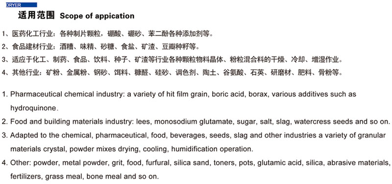 DG系列直線振動流化床干燥機(圖5)